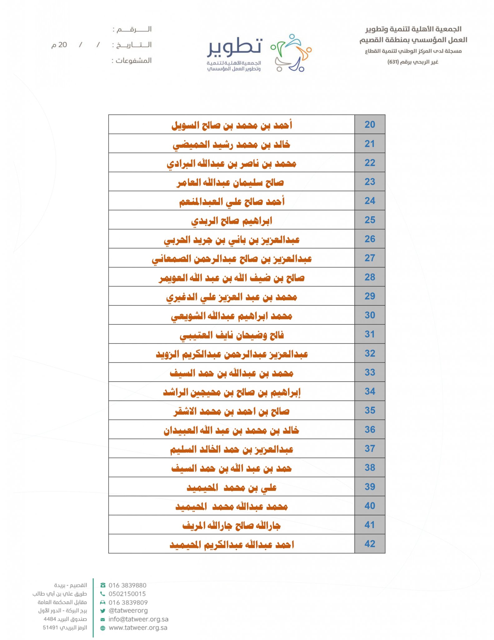 قائمة أعضاء الجمعية العمومية 2